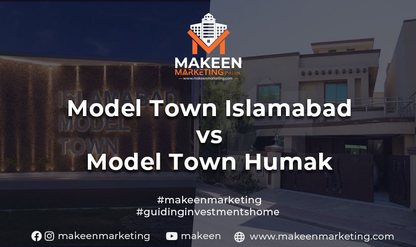 Model Town Islamabad vs Model Town Humak