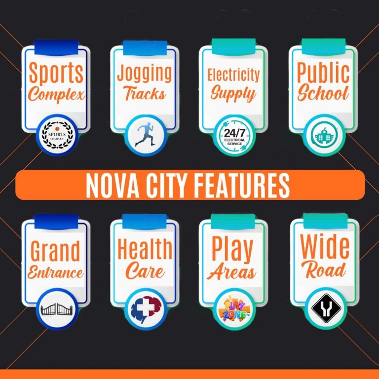 Nova city Features