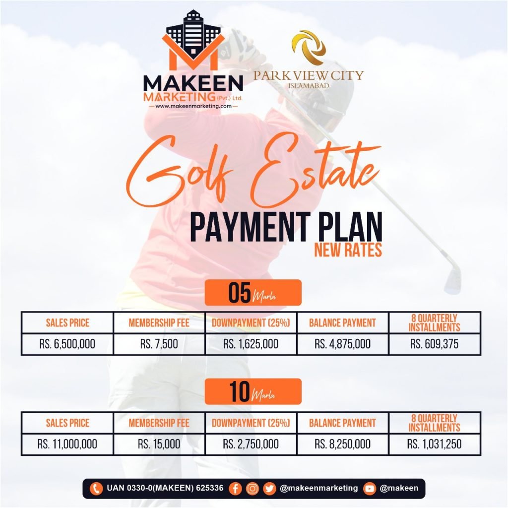 Golf Estate Payment Plan 2021