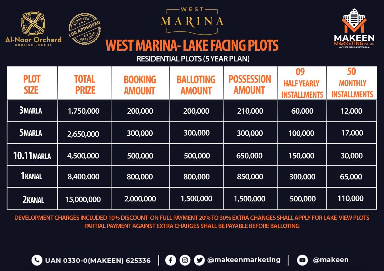 Al Noor Orchard West Marina Payment Plan